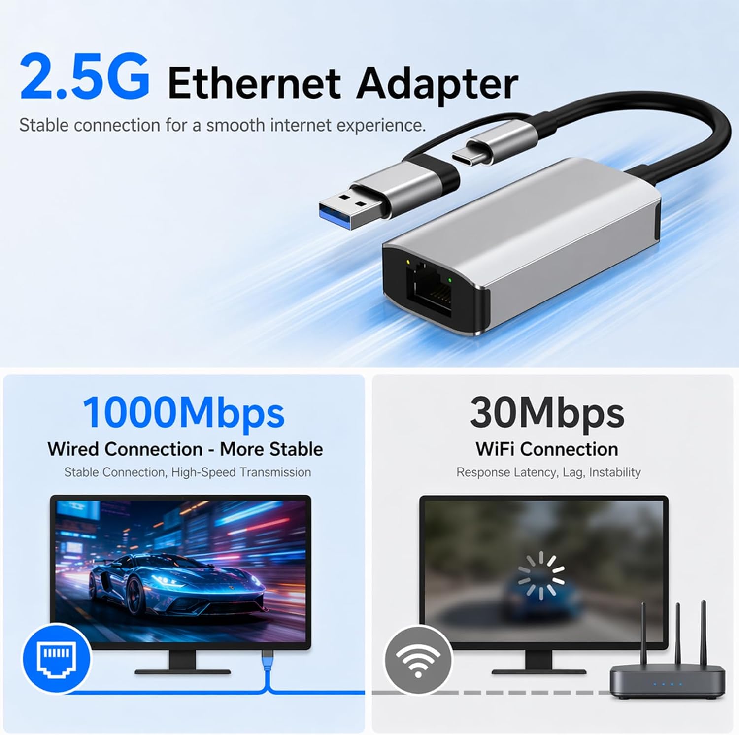 2.5G(2500Mbps) USB 3.0 Type-C  - Laptop Accessories And Gadgets 리뷰 및 가격